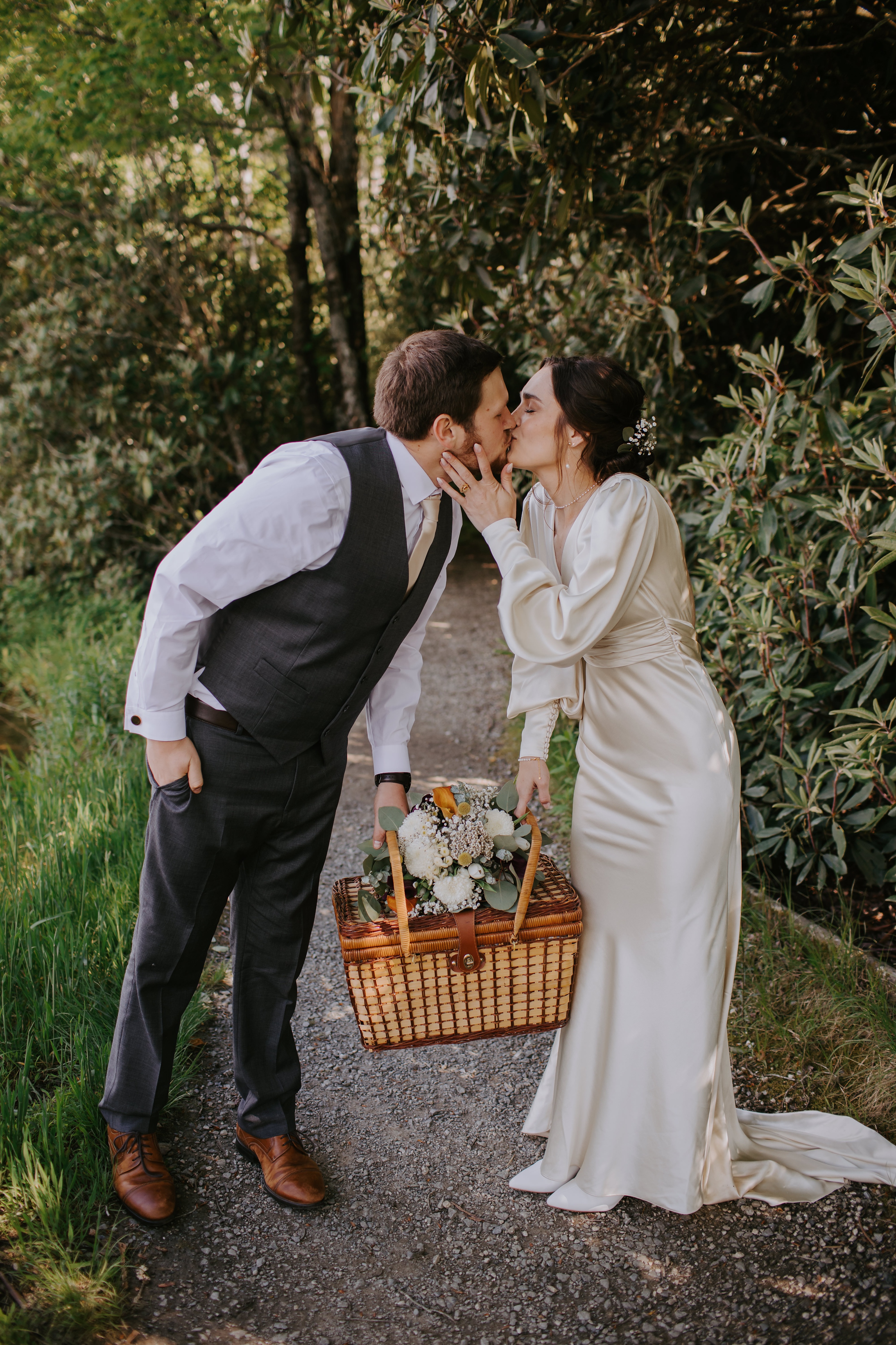 Example Shoot Title Tag Blue Ridge Mountain Elopement,North Carolina Elopement